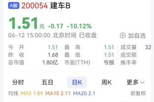 季孟年：若选一首歌做阿联球衣退役仪式主旋律《17岁》最合适不过